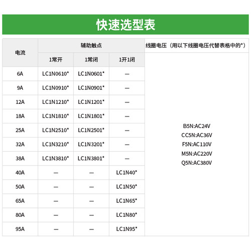 施耐德接触器交流220v380v/lc1n2510/1810/1210/6511/0910/3201-图1