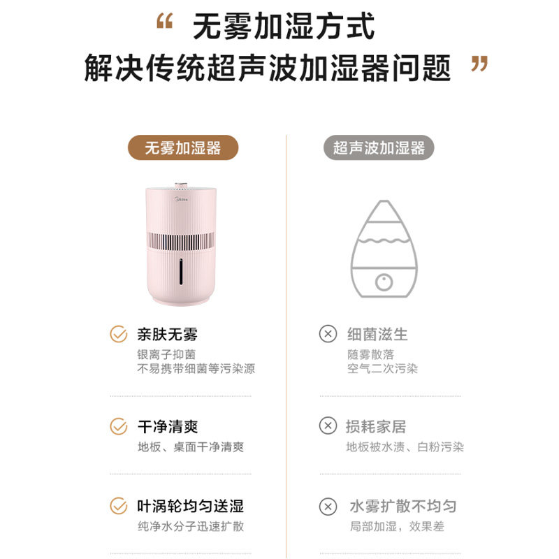 美的无雾家用卧室静音办公室加湿器 美的环境电器加湿器