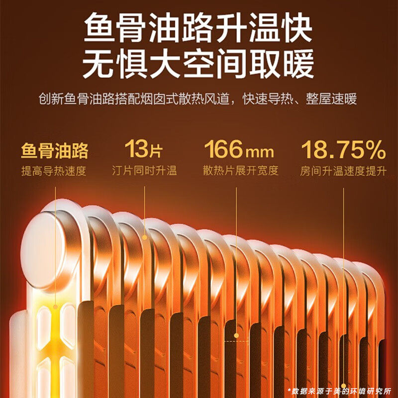 美的油汀取暖器家用节能省电暖风机烤火炉油丁酊暖气片速热电暖器,淘宝优惠券,粉丝福利购,淘宝优惠卷