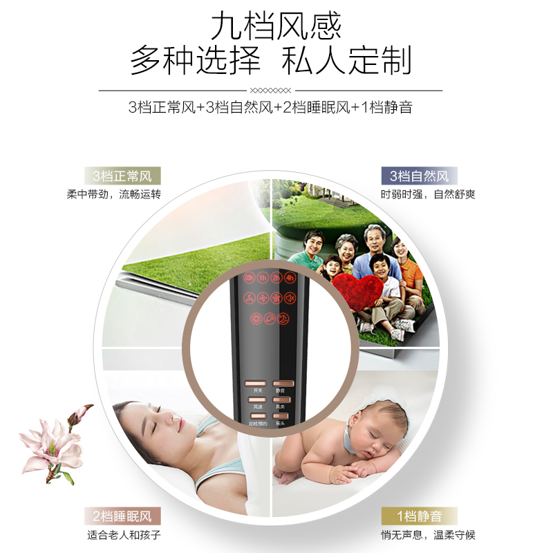 美的電風扇家用強力七葉音靜定時節能省電遙控宿舍臺立式落地電扇_美的環境電器官方旗艦店_生活電器