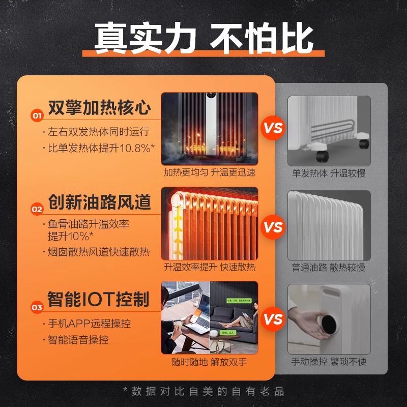 美的取暖器家用油汀电暖气电暖器烘干暖炉节能双擎驱动暖气片油酊