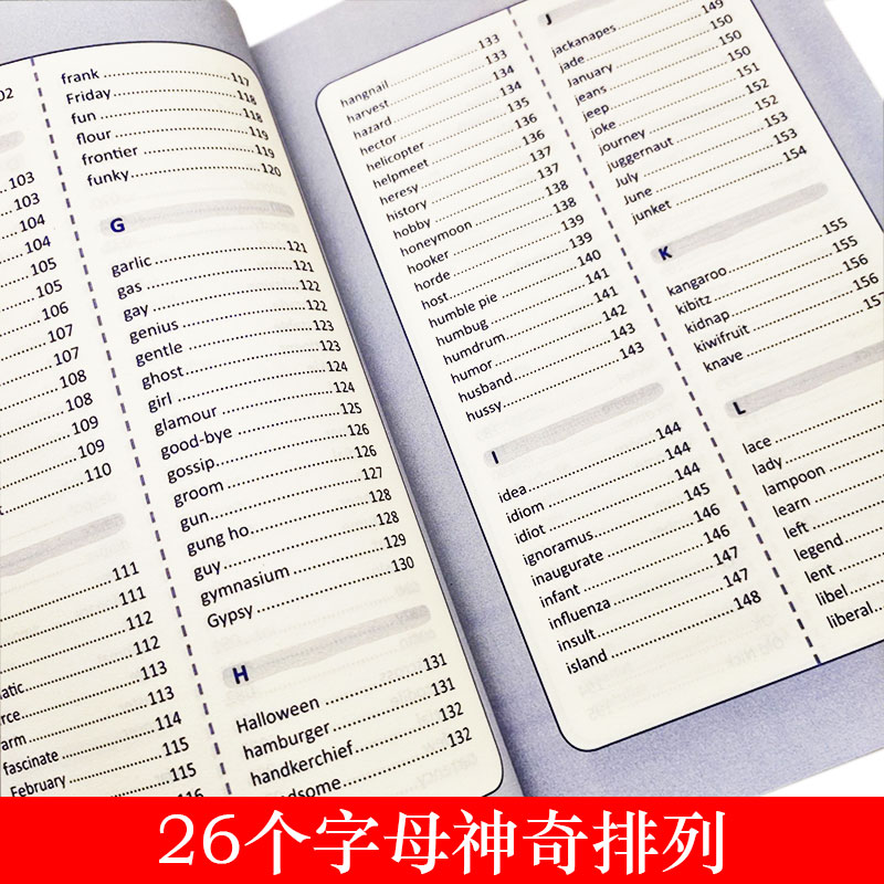 正版书籍 这个词是怎么来的 英语单词起源趣谈记背神器速记 词根词缀背单词快速记忆法 英语学习资料常用的英语单词英语词汇入门 - 图1