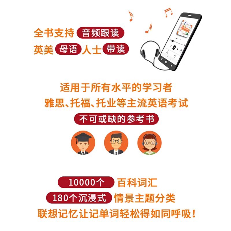 DK英语10000词英国DK出版社人人学英语系列DK新视觉英语学习法英语单词书dk词汇全书词汇的奥秘速记大全魔鬼词辞典瞬间记单词密码-图1