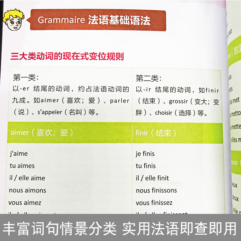 自助游会话书法语随身本法语自学入门自学零基础教材你好全新法语语法书日常情景词汇对话法语单词衣食住行吃喝玩乐出国旅游正版 - 图0