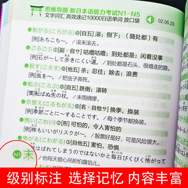 正版思维导图新日本语能力考试N1-N5文字词汇高效速记10000日语单词联想记忆口袋书日语书籍入门自学随身背高考日语单词*备词汇-图1