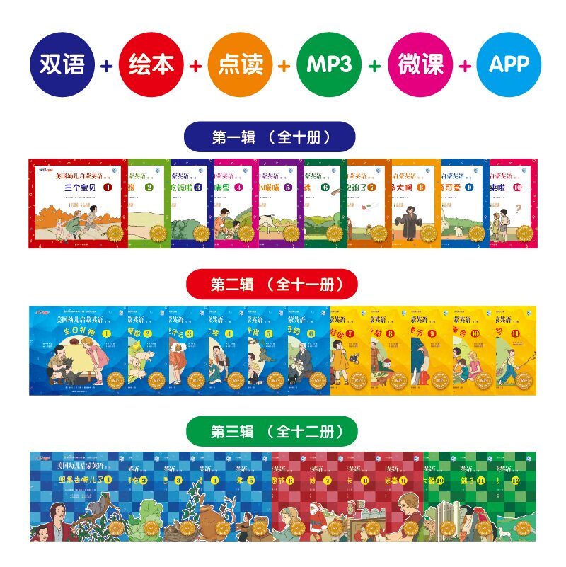【美语之路点读】美国幼儿启蒙英语第一二三辑套装全33册 原版教材幼儿启蒙英语套装故事书美式早教入门读物3-6岁宝宝儿童学习英语