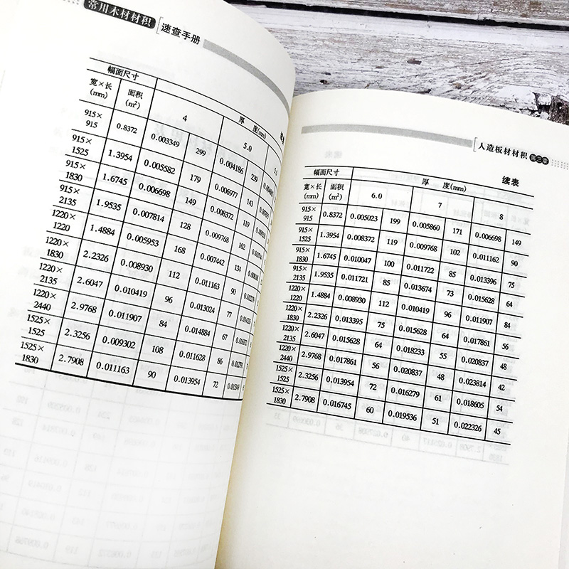 常用木材材积速查手册林业园林花卉学林业基础知识有害生物防治木板尺寸检量人造板原木原条锯材材积出口原材材积表说明树木学正版