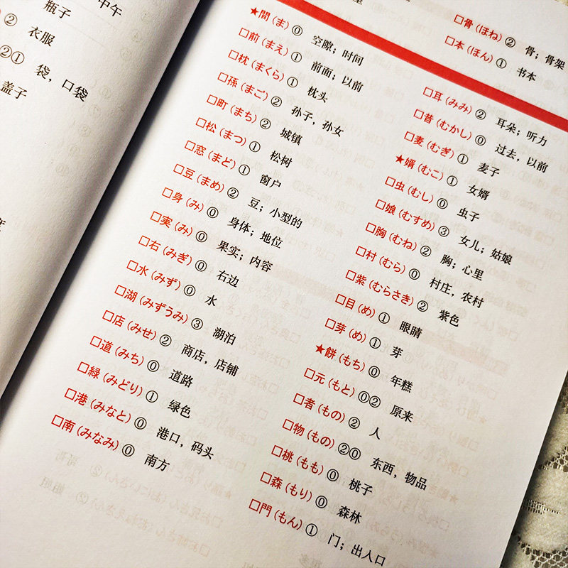 高考日语全册红蓝宝书文字词汇语法橙绿黄宝书阅读听力作文10年真题解析日语书籍入门自学高考日语冲刺宝典日语真题辅导书籍全国卷