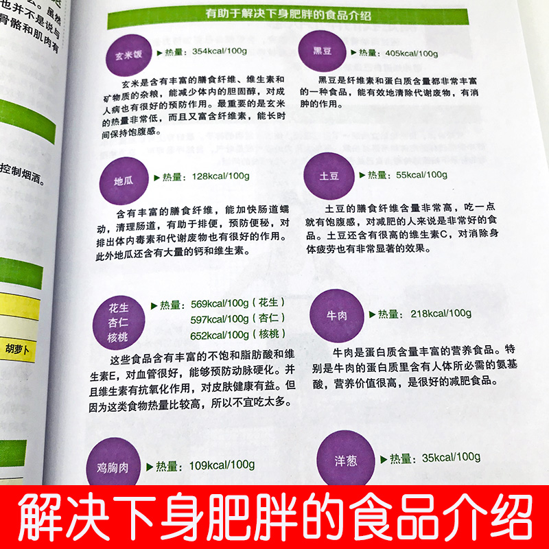 姿势对了腿变美30天美腿矫正瘦腿神器减肥瘦身瘦腿技巧书科学减肥方法大全O型腿X型腿长短腿大象腿八字步臀部下垂产后骨盆歪斜正版