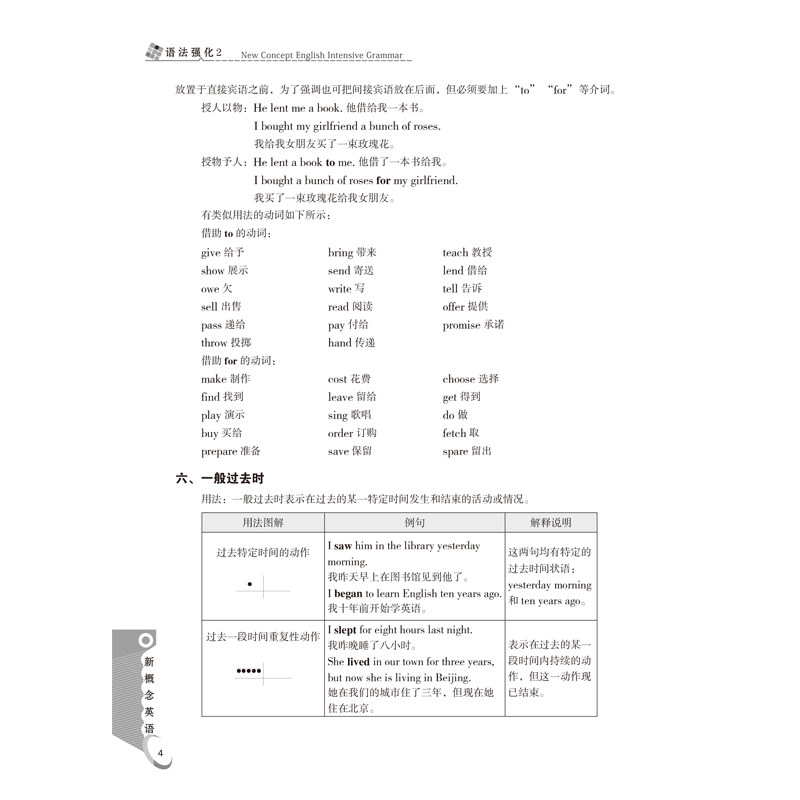 子金传媒新概念英语12语法强化&课课语法大全英语初阶实践与进步 英语语法新思维新概念英语语法手册英语语法专项训练提高能力突破