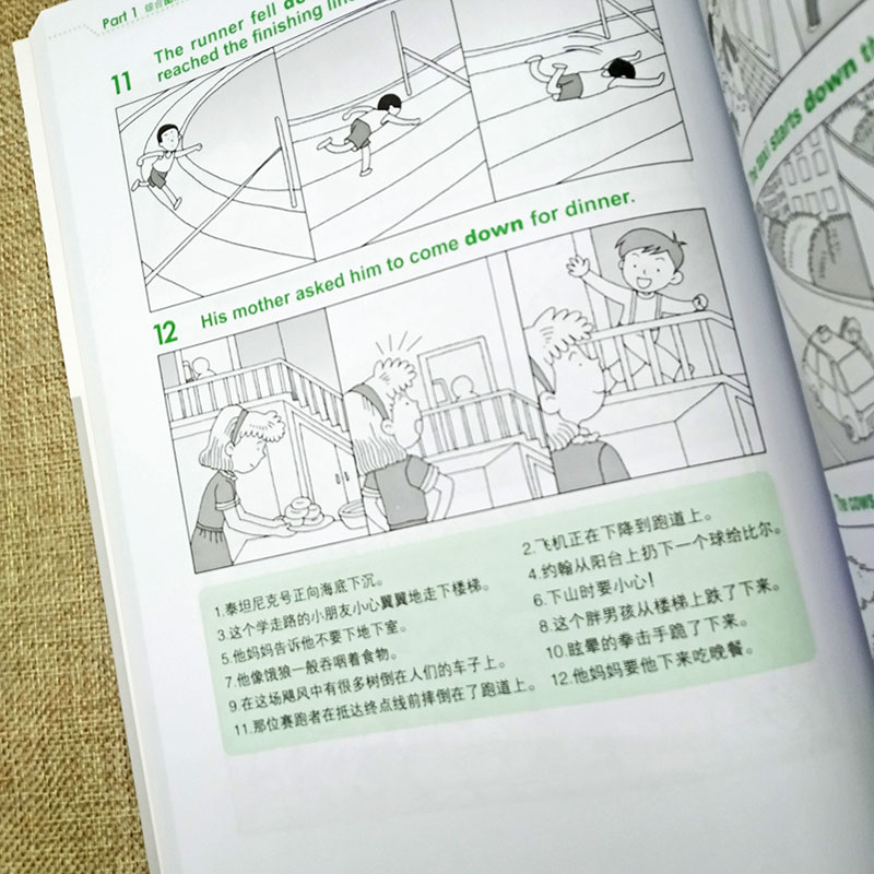 正版 看漫画学英语 学英语先学介词 英语单词 英语介词书籍 介词短语书 英语介词用法 学英语单词快速记忆法 英语基础的学习图书籍 - 图2