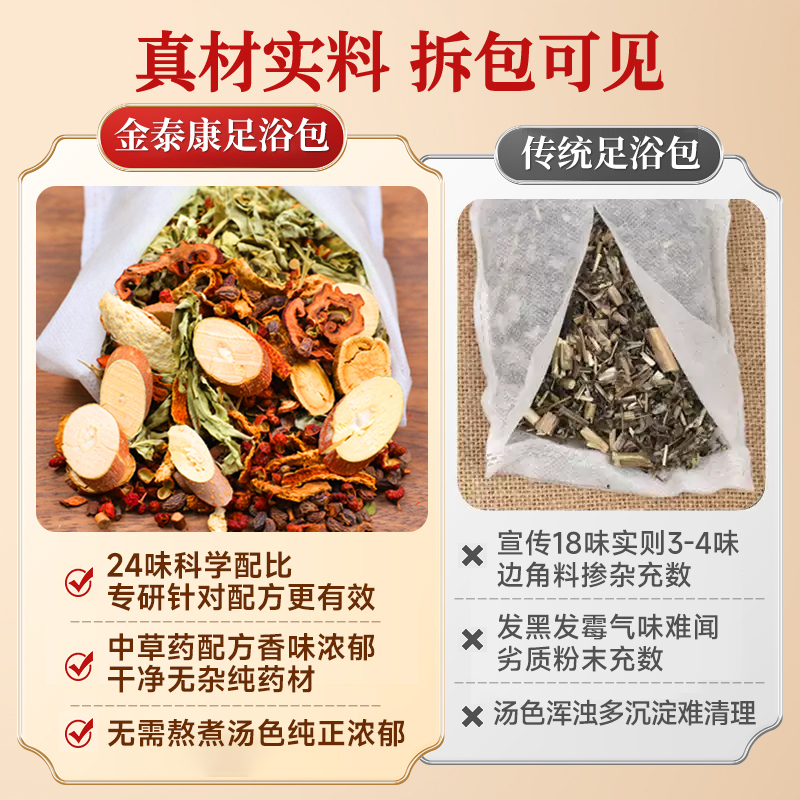 泡脚药包湿气睡眠助艾草叶红花生姜花椒中药足浴包粉去男女士专用