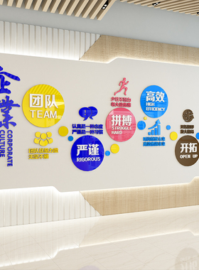 企业文化墙3d立体亚克力装饰公司