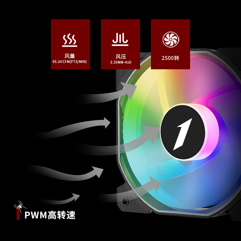 首席玩家2500转F-J25暴力风扇ARGB机箱风扇电脑散热12CM大风量PWM - 图2