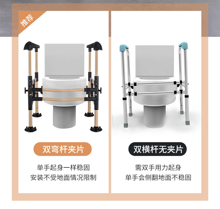 马桶无障碍扶手老人卫生间安全助力架厕所辅助起身器防滑免打孔-图0