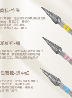 美甲双环开三边打磨头