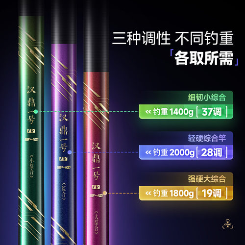 汉鼎一号四代钓鱼竿手竿超轻超硬碳素鲫鱼竿台钓竿小综合钓竿手杆 - 图2