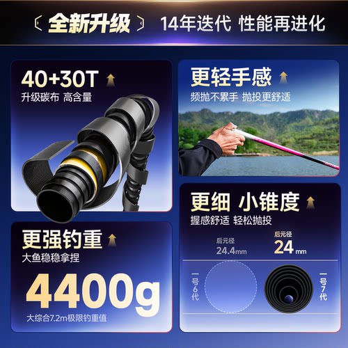 汉鼎一号七代鱼竿手竿钓鱼竿轻量大物鱼杆碳素鲫鱼竿台钓鲢鳙手杆 - 图2