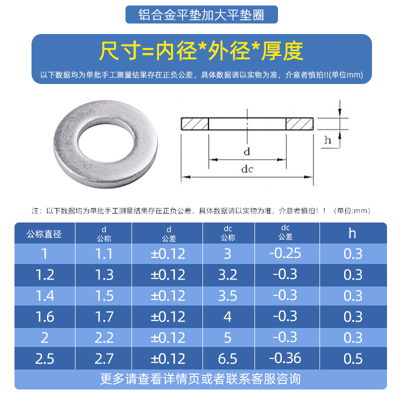 铝合金平垫加大平垫圈加厚垫片介子 铝材质平垫片M3M4M5M6M8-M20 - 图1