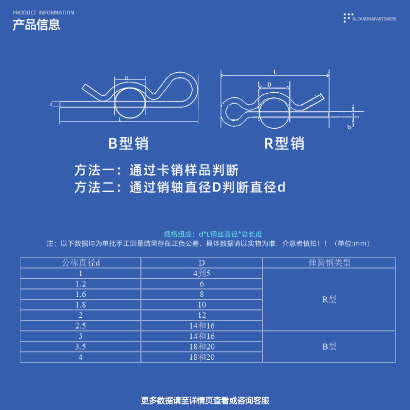 B型销R型销弹性开口销304波浪销R形销子发夹锁销插销闭口销闭口销,淘宝优惠券,粉丝福利购,淘宝优惠卷