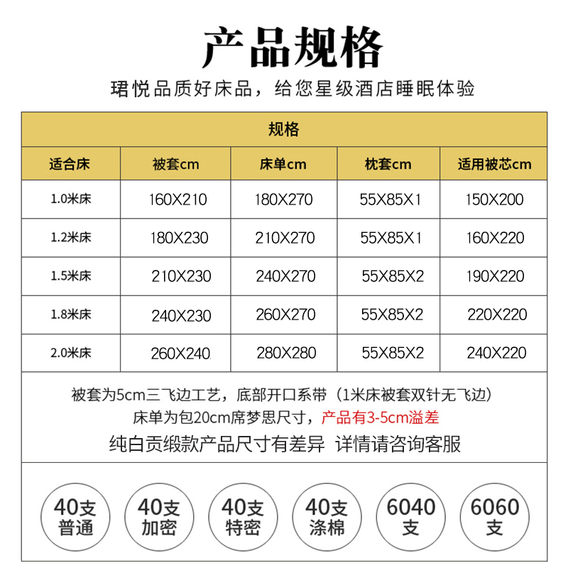 五星级酒店宾馆床上用品专用布草床单被套全棉纯棉白色民宿四件套 - 图0