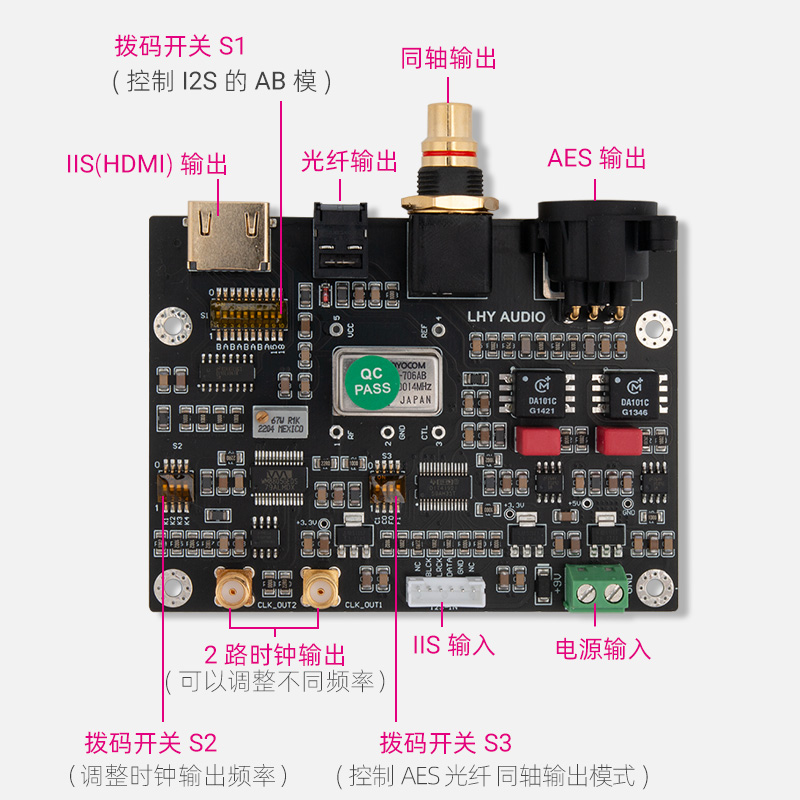 CDPRO2 CDM3/4/9转盘数字输出板 IIS转同轴 I2S转SPDIF OCXO时钟-图0