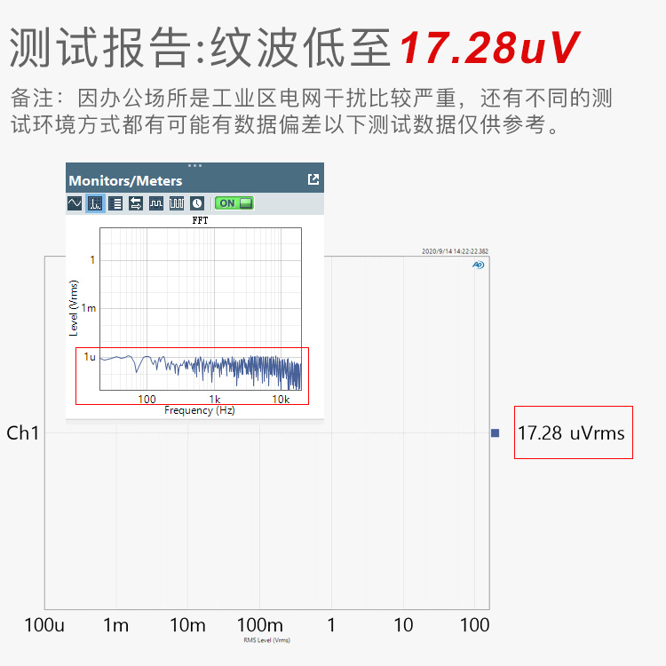 15W直流线性稳压电源 双DC输出 5-18V电压 机顶盒 路由器 光纤 - 图1