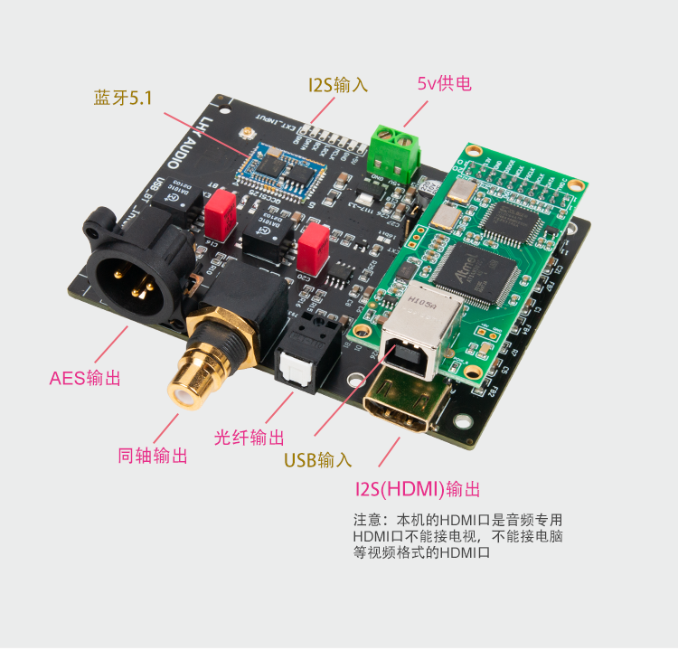 数字音频输出板I2S转同轴光纤SPDIF AES HDMI USB界面蓝牙QCC5125 - 图1