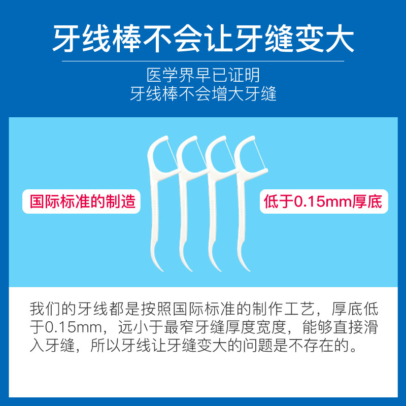  纳诺牙线/牙线棒