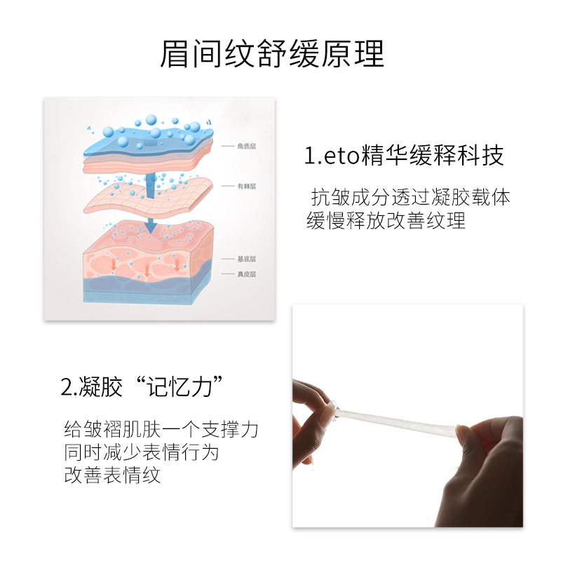 eto/医朵川字纹贴 眉间纹 鼻梁纹 淡化细纹 升级版24片 葫芦贴 - 图1