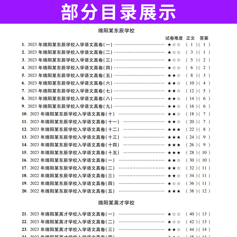 2024新版绵阳四大名校招生分班真卷语文小升初真题卷2023年绵阳市重点八大名校入学招生考试真题详解东辰英才南山外国语中学试卷子-图1