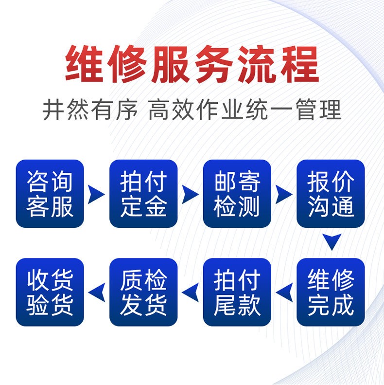 专业显卡维修3060 3070 3080 3090高端显卡专修显卡黑屏花屏寄修 - 图3