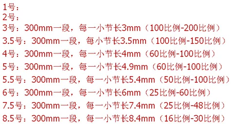 Гуань 瀷鑸 敤 滆 滆 滆 滆 滆 滆 镞ュ 镞ュ 嬮 敋 敋 嬮 敋 敋 敋 敋 嬮 敋 嬮 敋 闀 竴娈 竴娈? -2-3-4-5-6-7 -8.2
