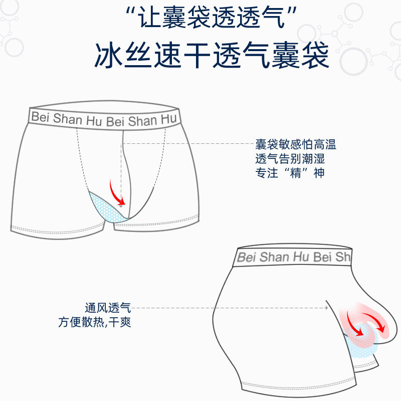 男士内裤男四角冰丝透气速干囊袋平角裤薄款底裤头男生夏天季大码,淘宝优惠券,粉丝福利购,淘宝优惠卷