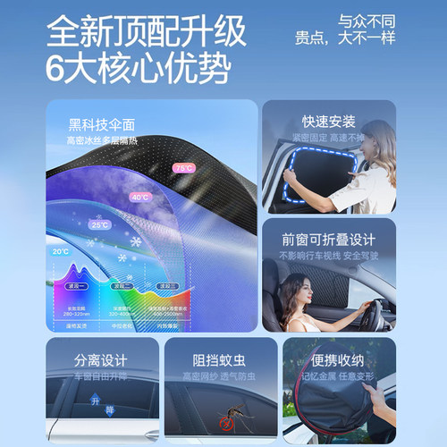 AITO问界M7M5M9M8M6汽车遮阳帘防晒隔热侧窗帘隐私露营车窗遮光挡 - 图3
