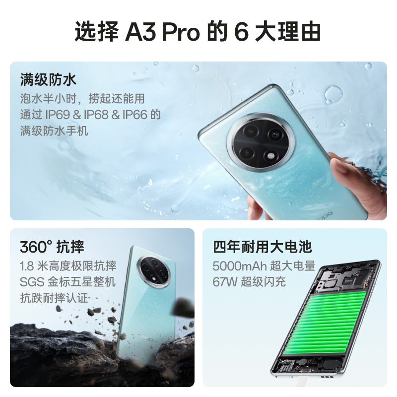 12期免息 OPPO A3 Pro oppoa3pro手机新款oppo手机官方旗舰店官网正品oppoa2 0ppo5g手机oppoa3 a1reno11-图1