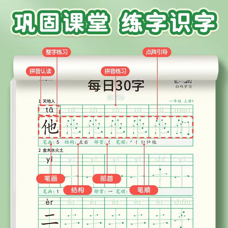 现货一二三四五六年级语文同步字帖上册下册正楷小学生练字帖 - 图1