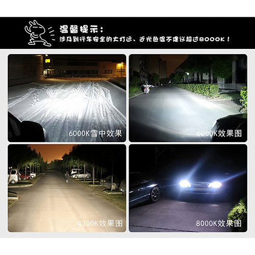 35W 55W超亮D1S D3S氙气灯泡 适用奥迪大众奔驰宝马LED疝气大灯 - 图3