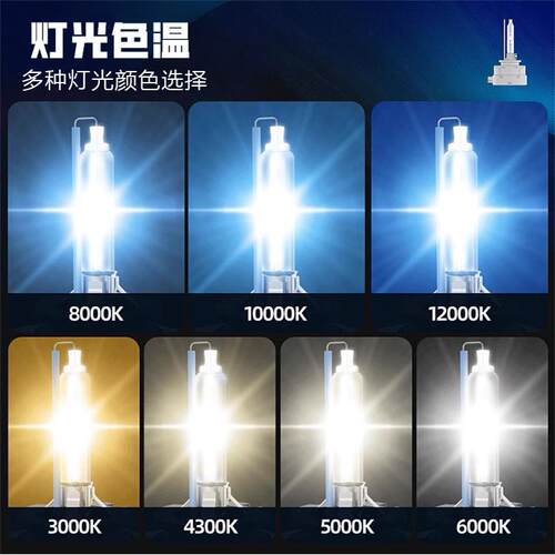 汽车疝气大灯泡D1S D2S D3S D4R D2R D4S氙气灯泡HID超亮强远近光 - 图2