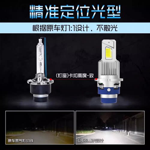 适用丰田06 07 08 09 10 11年凯美瑞D4S氙气灯泡改装激光LED大灯 - 图2