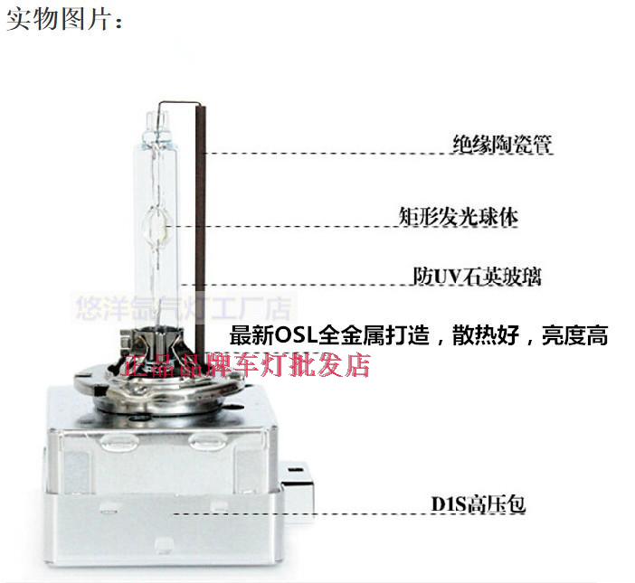 汽车疝气大灯泡D1S D2S D3S D4R D2R D4S氙气灯泡HID超亮强远近光 - 图0