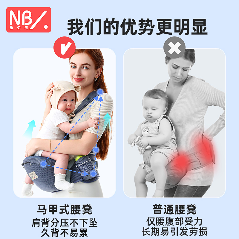 纽贝乐坐腰凳婴儿轻便四季宝宝前抱式背带多功能抱娃神器外出简易 - 图2