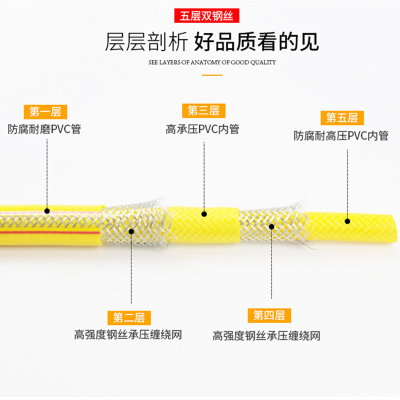 天然气软管家用带钢丝防爆煤气灶具燃气管液化气煤气管商用燃气管 - 图2