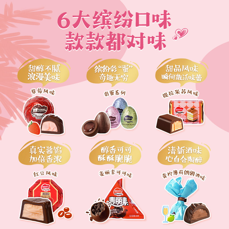 徐福记金币巧克力新年糖果金元宝礼盒喜糖年货零食礼包官方正品