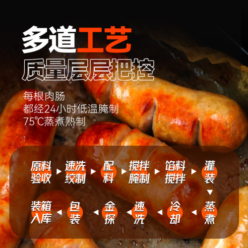 得利斯黑猪肉爆汁烤肠400g热狗肠香肠火山石肉肠地道肠学生早餐 - 图3