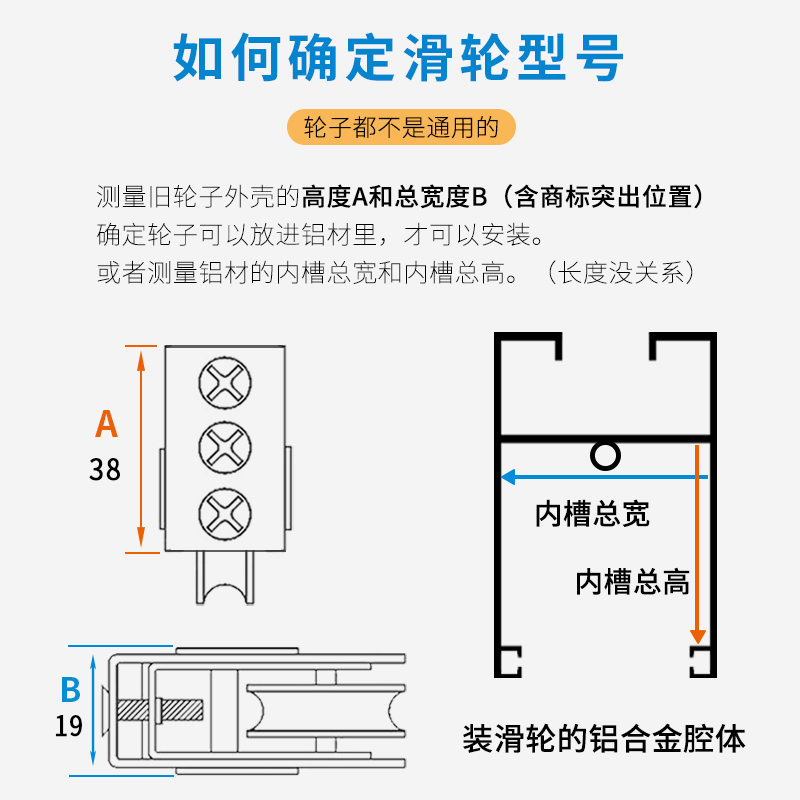 蒙莱奇76铝合金门窗滑轮老式推拉窗户移门轨道滚轮不锈钢轴承铜轮 - 图2