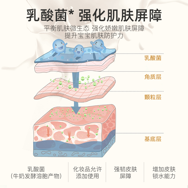 卡伊娜婴儿舒缓润肤霜宝宝防皴面霜秋冬滋润补水润肤乳儿童保湿霜