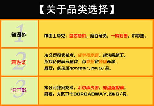 沥青冷补料冷补沥青小区工厂房校园道路面修补沥青路面冷拌混合料 - 图0