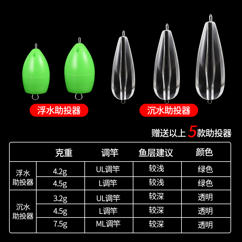 飞蝇钩钓组瓜子亮片套装翘嘴白条马口毒虫毒蚊微物假饵路亚助投器 - 图2