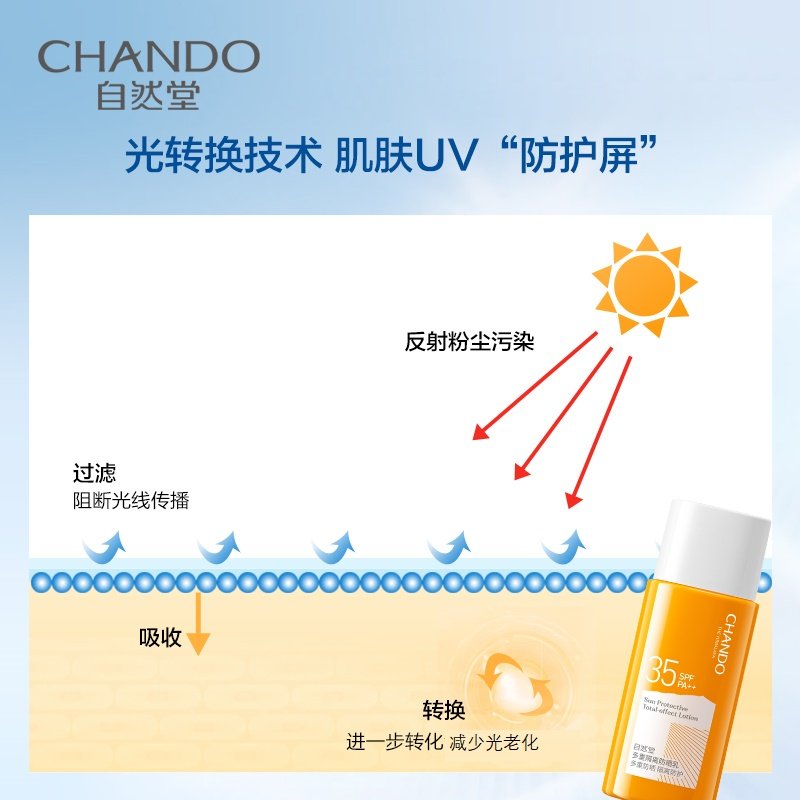 自然堂多重隔离防晒乳液霜专柜正品 名责化妆品防晒霜